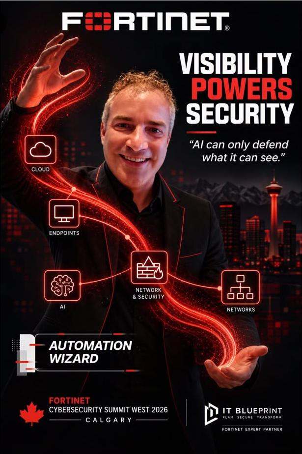 Mike Gower's AI persona card: Automation Wizard.